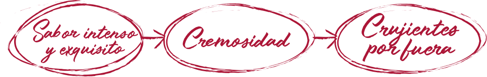 Sabor intenso y exquisito - Cremosidad - Crujientes por fuera